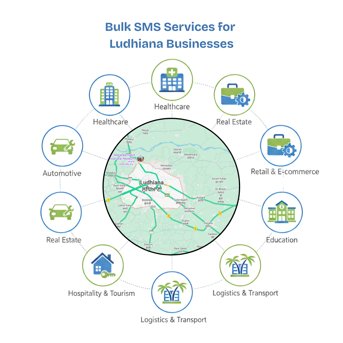 Best Bulk SMS Provider Ludhiana